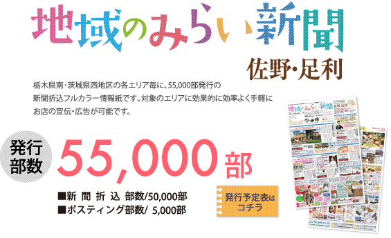 地域のみらい新聞佐野・足利。栃木県南・茨城県西地区の各エリア毎に、55,000〜75,000部発行の新聞折込フルカラー情報紙です。対象のエリアに効果的に効率よく手軽にお店の宣伝・広告が可能です。発行部数55,000部■新聞折込部数/45,000部 ■ポスティング部数/10,000部