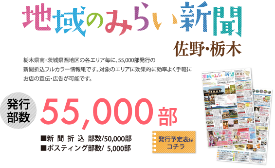 地域のみらい新聞佐野・栃木。栃木県南・茨城県西地区の各エリア毎に、55,000〜75,000部発行の新聞折込フルカラー情報紙です。対象のエリアに効果的に効率よく手軽にお店の宣伝・広告が可能です。発行部数75,000部■新聞折込部数/65,000部 ■ポスティング部数/10,000部