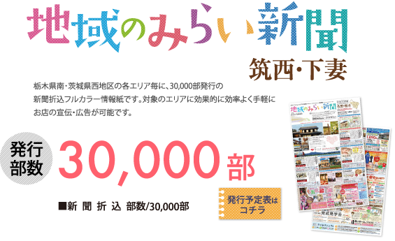 地域のみらい新聞筑西・下妻。栃木県南・茨城県西地区の各エリア毎に、55,000〜75,000部発行の新聞折込フルカラー情報紙です。対象のエリアに効果的に効率よく手軽にお店の宣伝・広告が可能です。発行部数55,000部■新聞折込部数/45,000部 ■ポスティング部数/10,000部